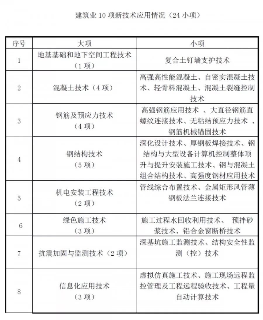 1576072863137361.jpg 微信圖片_20191211215638.jpg