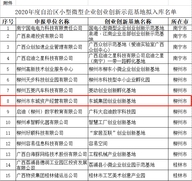 1590301752282546.png 20200524143039.png