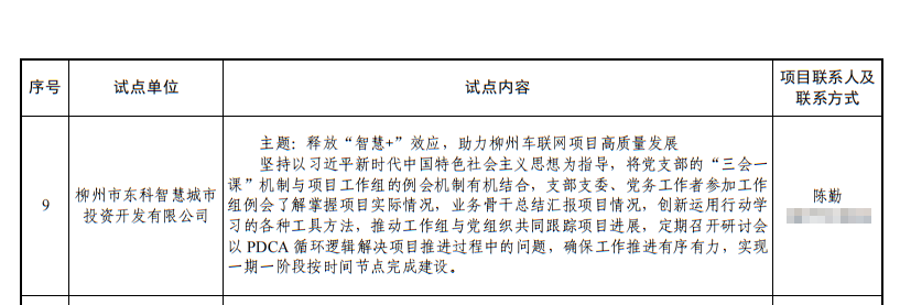 1680667073892220.png 1680667073892220.png